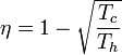 Endoreversible heat engine effciency equation